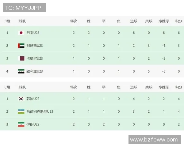 韩国与伊朗比赛时间及场地安排详解